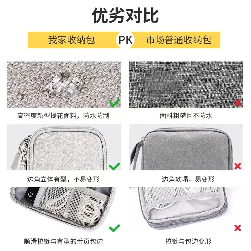 Cable Storage Bag Portable Dig - Electronics And Gadgets With A review and price