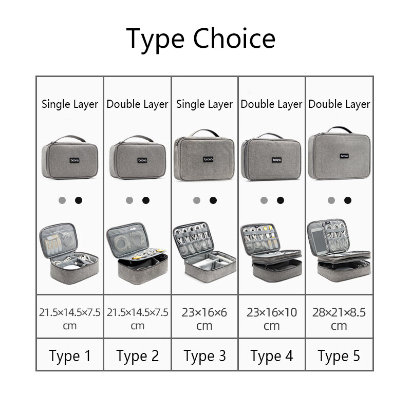 P+ Portable Electronic Accesso - Electronics Gadgets And Accessories review and price