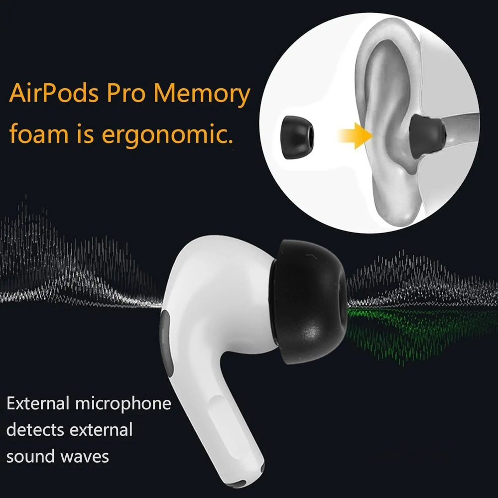 Silicone Ear Tips Earplug with - Portable Wifi Hotspot review and price