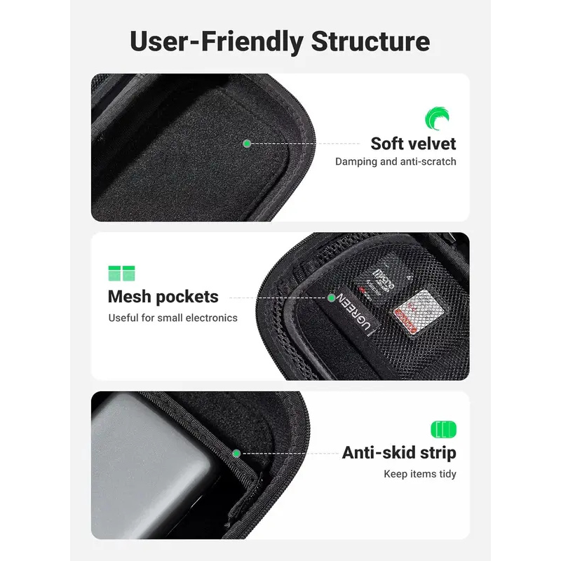 Original UGREEN Travel Accesso - Electronics And Gadgets With A review and price